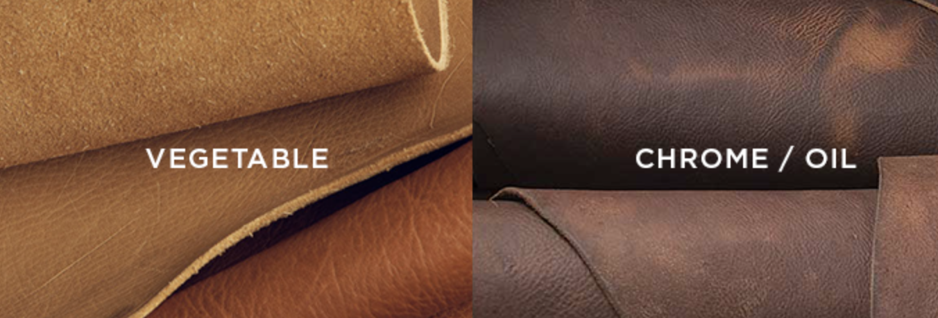 Guide to Vegetable-Tanned Leather - Klum House